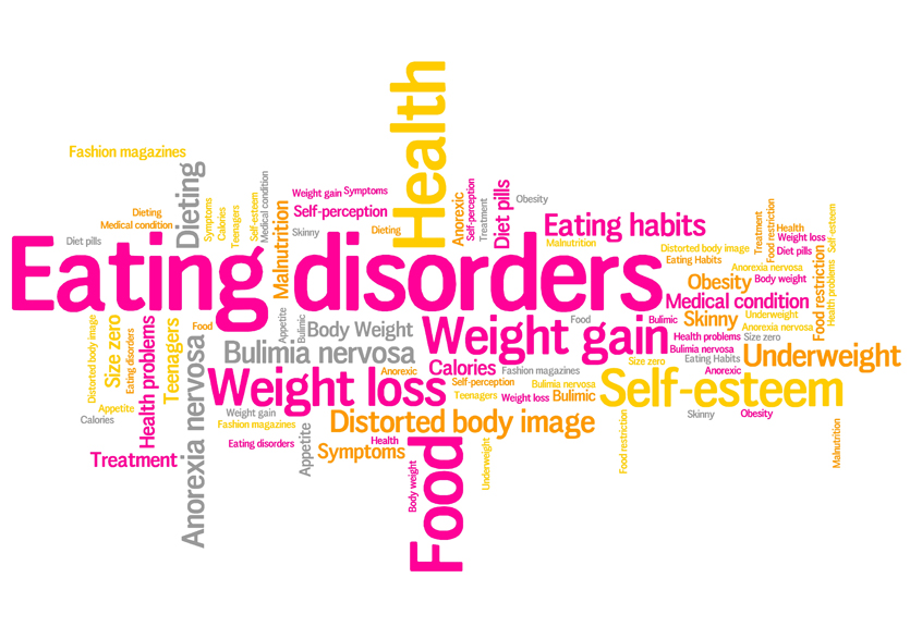 Word cloud with several words around weight